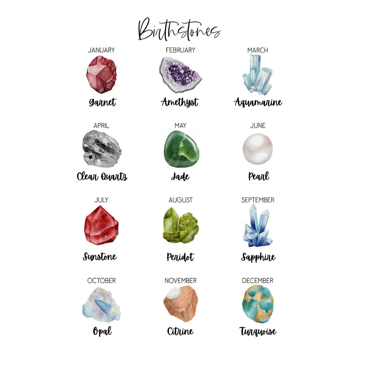 Chart of birthstones corresponding to each month on a white background