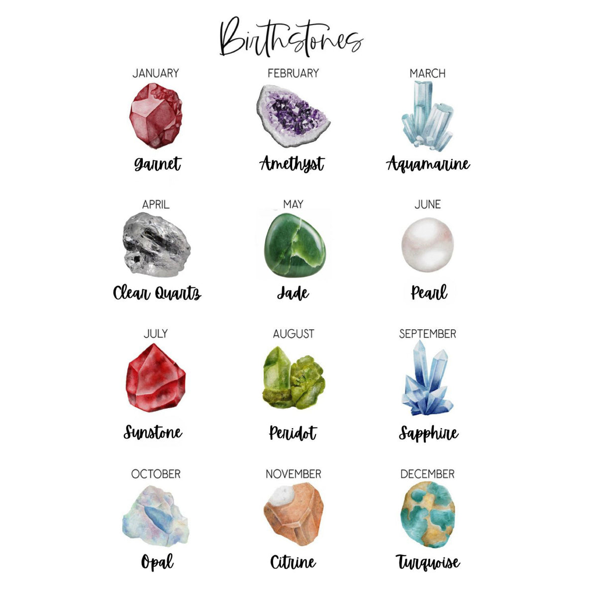 Chart of birthstones corresponding to each month on a white background